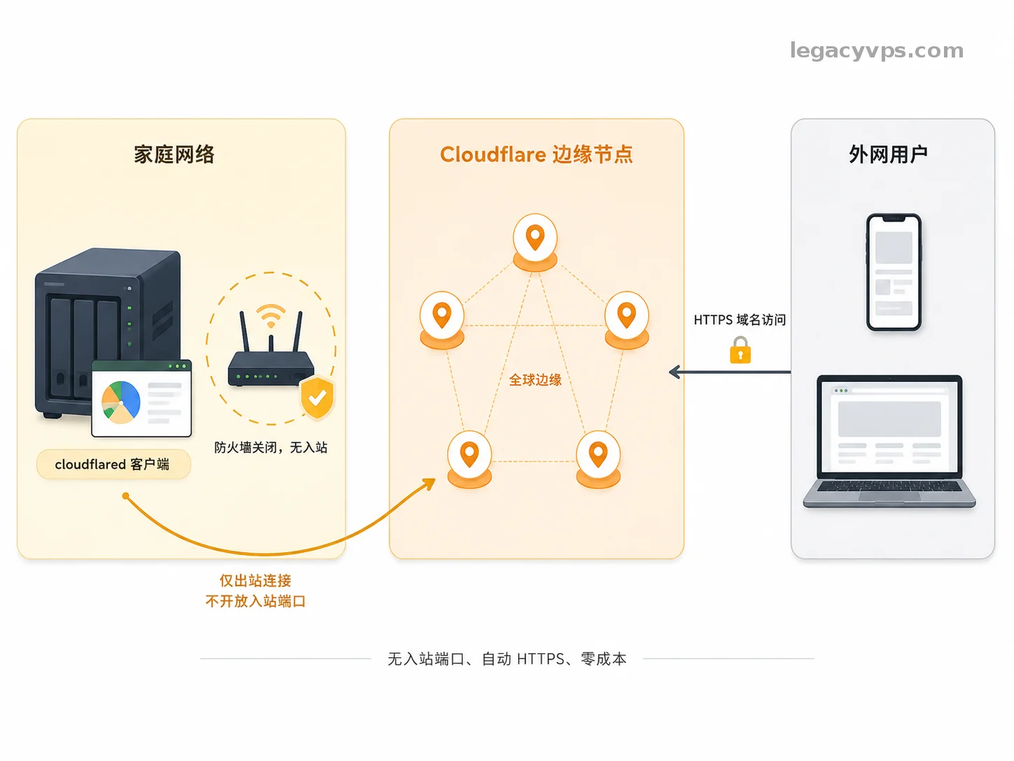 ChatGPT Image 2026年5月7日 15_47_51.webp