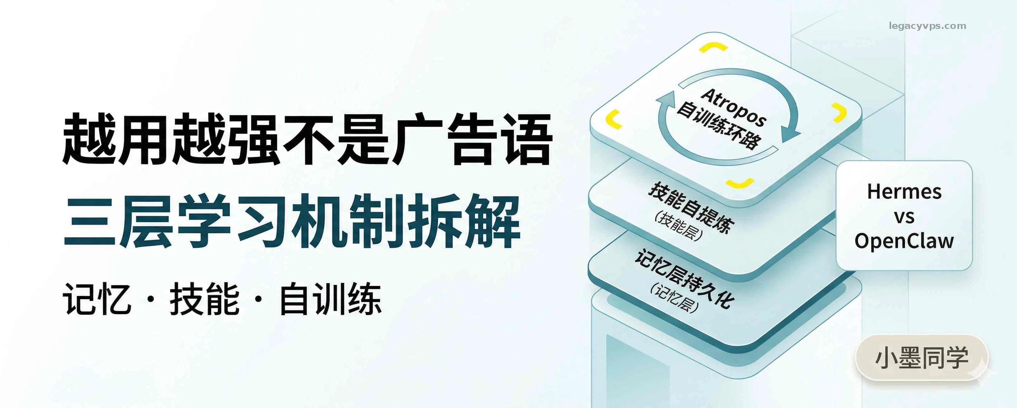 越用越强不是广告语：拆解 Hermes Agent 的三层学习机制